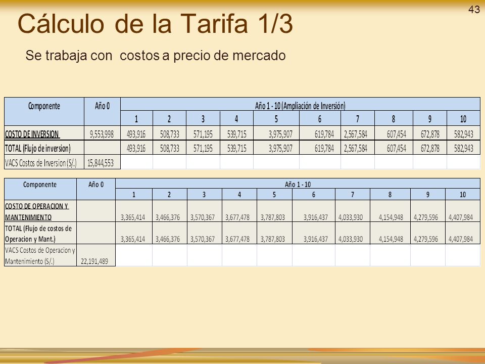 43 Cálculo de la Tarifa 1/3 Se trabaja con costos a precio de mercado