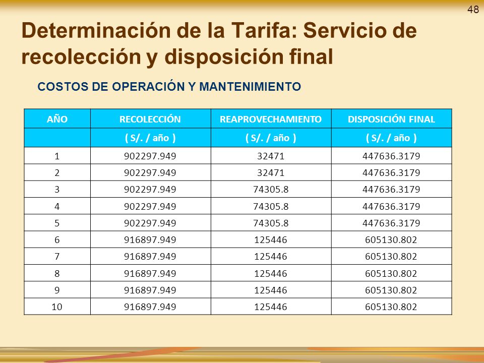 48 Determinación de la Tarifa: Servicio de recolección y disposición final. COSTOS DE OPERACIÓN Y MANTENIMIENTO.