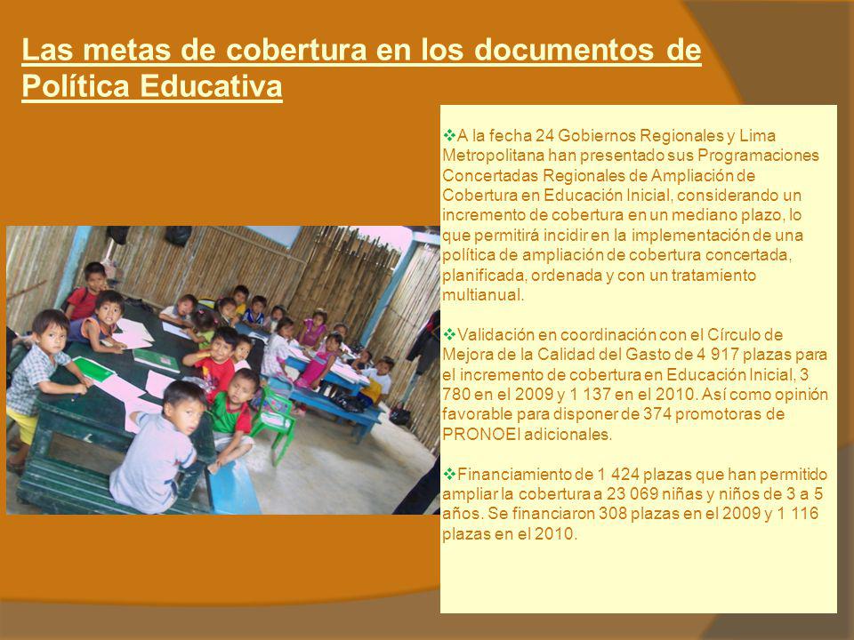 Las metas de cobertura en los documentos de Política Educativa