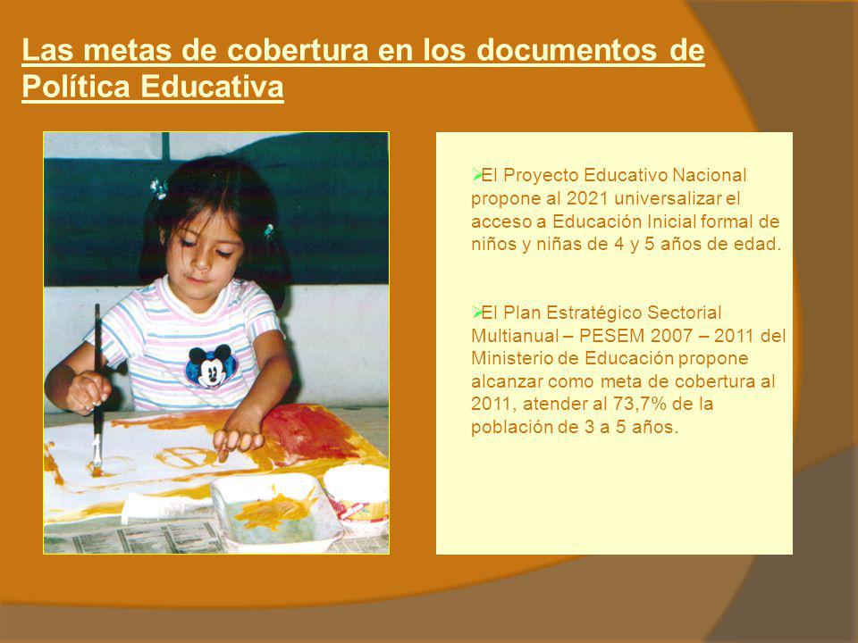 Las metas de cobertura en los documentos de Política Educativa