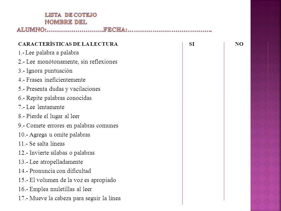 LISTA DE COTEJO Nombre del alumno:……………………….Fecha:…………………………………..