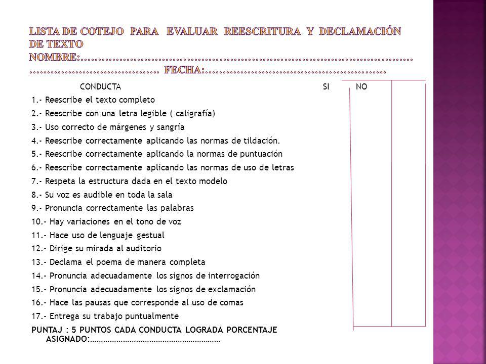 LISTA DE COTEJO PARA EVALUAR REESCRITURA Y DECLAMACIÓN DE TEXTO Nombre:…………………………………………………………………………………………………………………. Fecha:……………………………………………