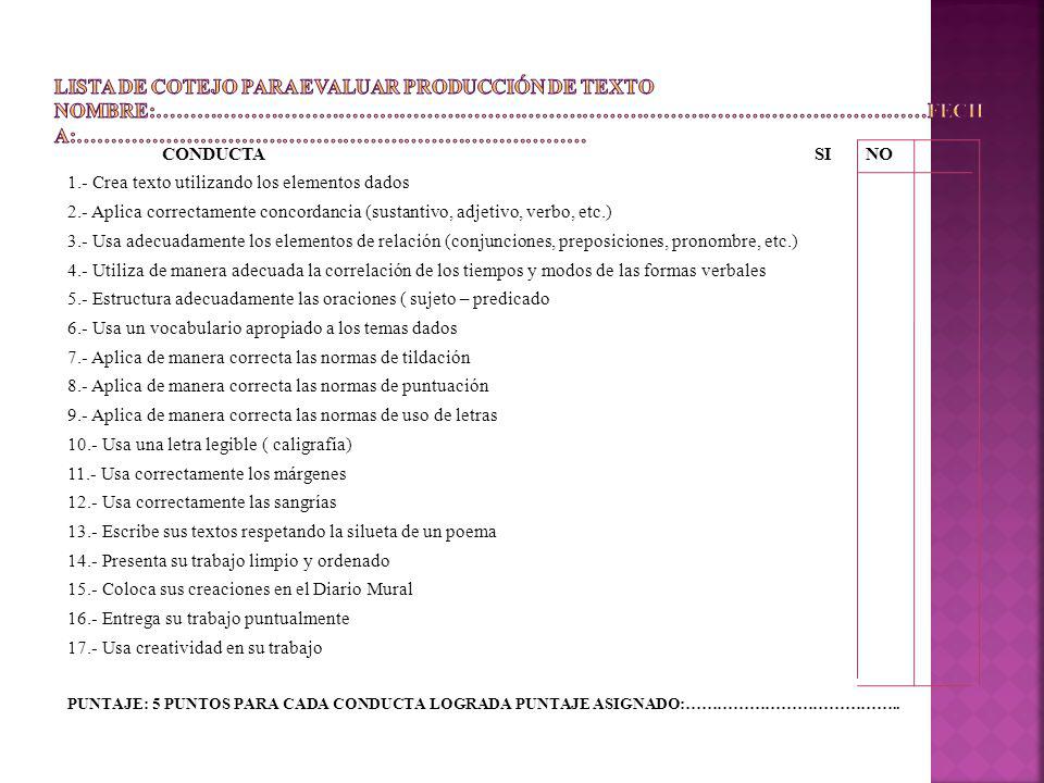 LISTA DE COTEJO PARA EVALUAR PRODUCCIÓN DE TEXTO Nombre:……………………………………………………………………………………………………Fecha:…………………………………………………………………