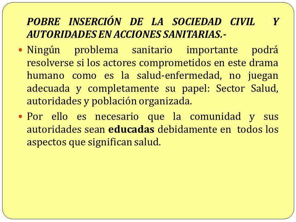 POBRE INSERCIÓN DE LA SOCIEDAD CIVIL Y AUTORIDADES EN ACCIONES SANITARIAS.-