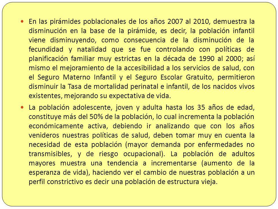 En las pirámides poblacionales de los años 2007 al 2010, demuestra la disminución en la base de la pirámide, es decir, la población infantil viene disminuyendo, como consecuencia de la disminución de la fecundidad y natalidad que se fue controlando con políticas de planificación familiar muy estrictas en la década de 1990 al 2000; así mismo el mejoramiento de la accesibilidad a los servicios de salud, con el Seguro Materno Infantil y el Seguro Escolar Gratuito, permitieron disminuir la Tasa de mortalidad perinatal e infantil, de los nacidos vivos existentes, mejorando su expectativa de vida.