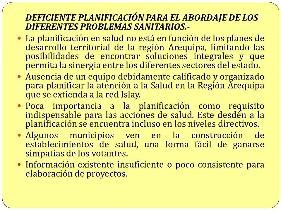 DEFICIENTE PLANIFICACIÓN PARA EL ABORDAJE DE LOS DIFERENTES PROBLEMAS SANITARIOS.-