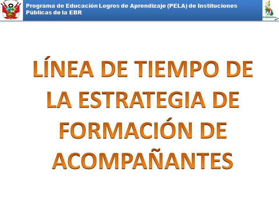 LÍNEA DE TIEMPO DE LA ESTRATEGIA DE FORMACIÓN DE ACOMPAÑANTES