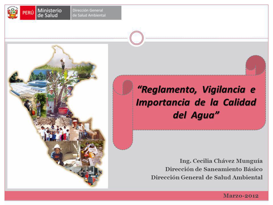Reglamento, Vigilancia e Importancia de la Calidad del Agua