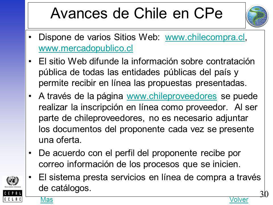 Avances de Chile en CPe Dispone de varios Sitios Web: