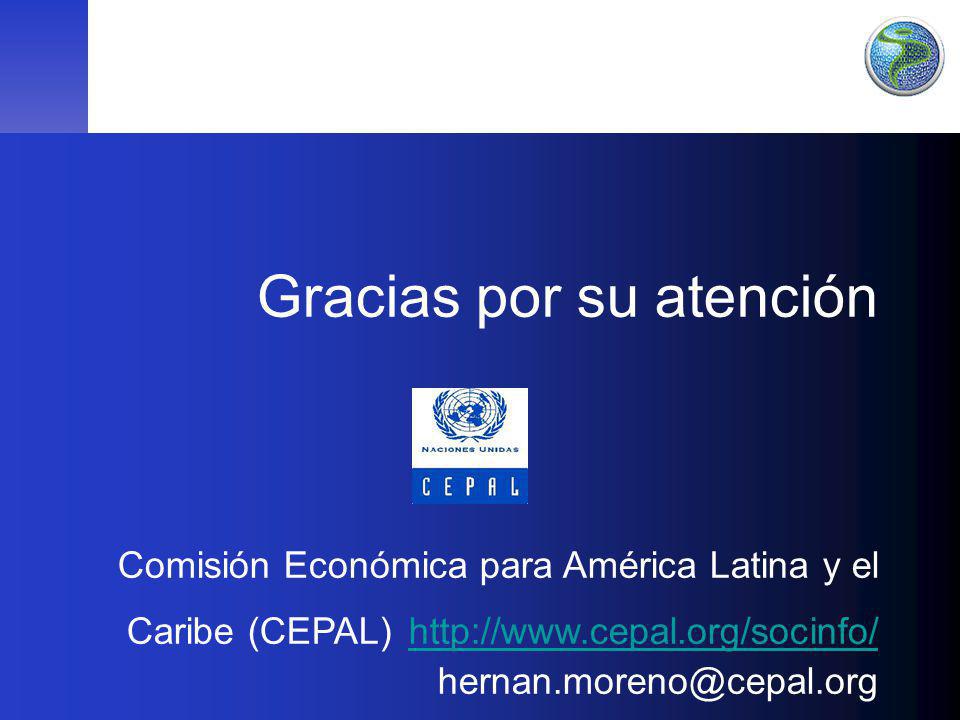 Gracias por su atención Comisión Económica para América Latina y el Caribe (CEPAL)