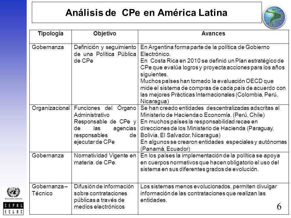 Análisis de CPe en América Latina