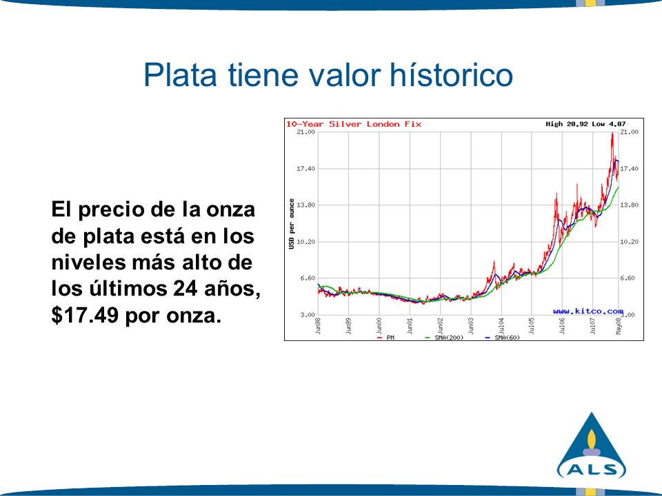 Plata tiene valor hístorico