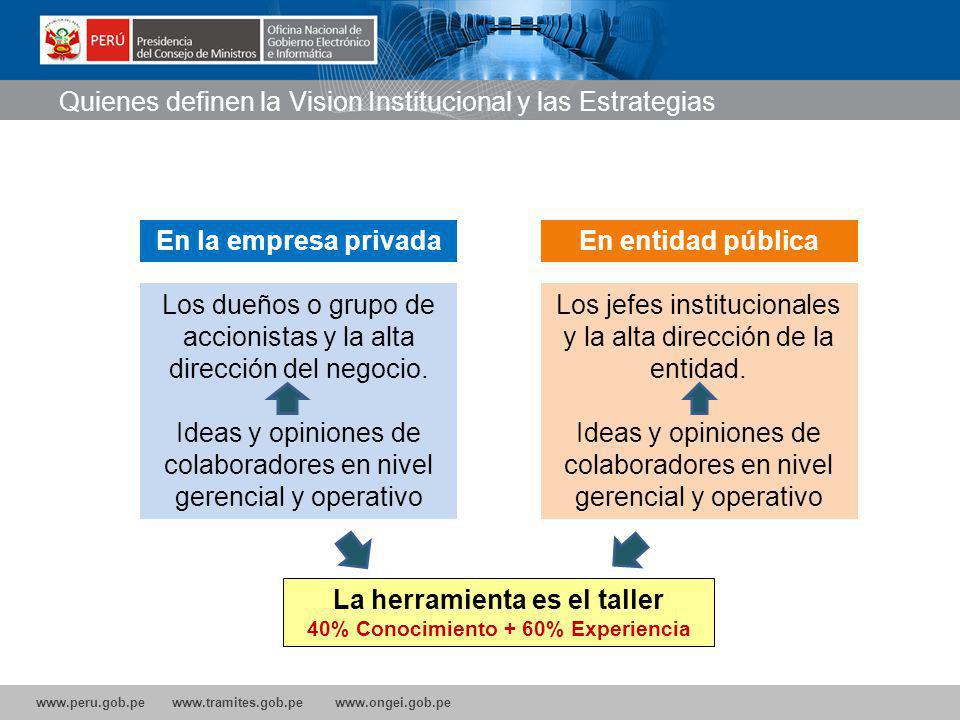 La herramienta es el taller 40% Conocimiento + 60% Experiencia