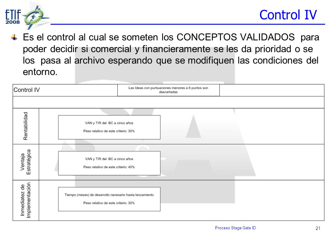 Workshop ISO 9000: BPF En la Encrucijada de la Calidad