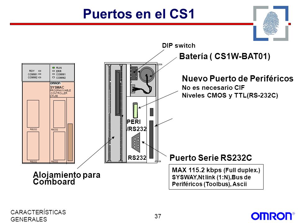 Puertos en el CS1 Batería ( CS1W-BAT01) Nuevo Puerto de Periféricos