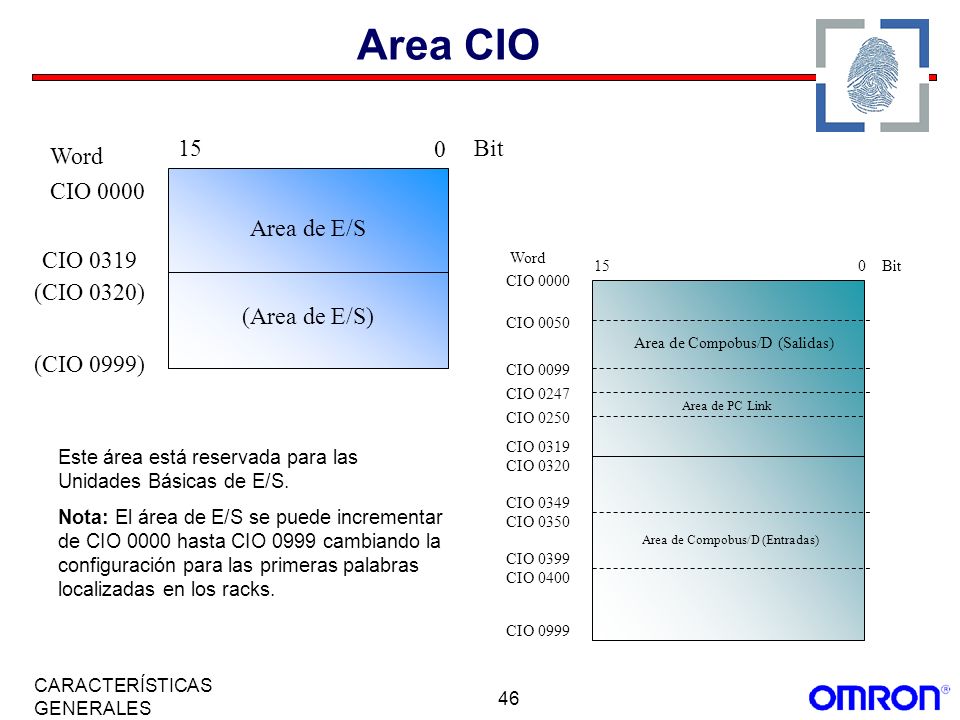 Area CIO Word CIO Bit (CIO 0999) Area de E/S (Area de E/S)
