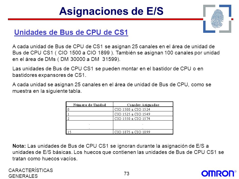 Asignaciones de E/S Unidades de Bus de CPU de CS1
