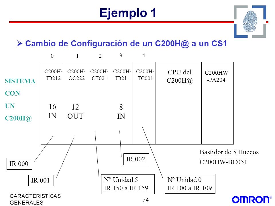 Ejemplo 1  Cambio de Configuración de un a un CS1 16 IN 12 OUT