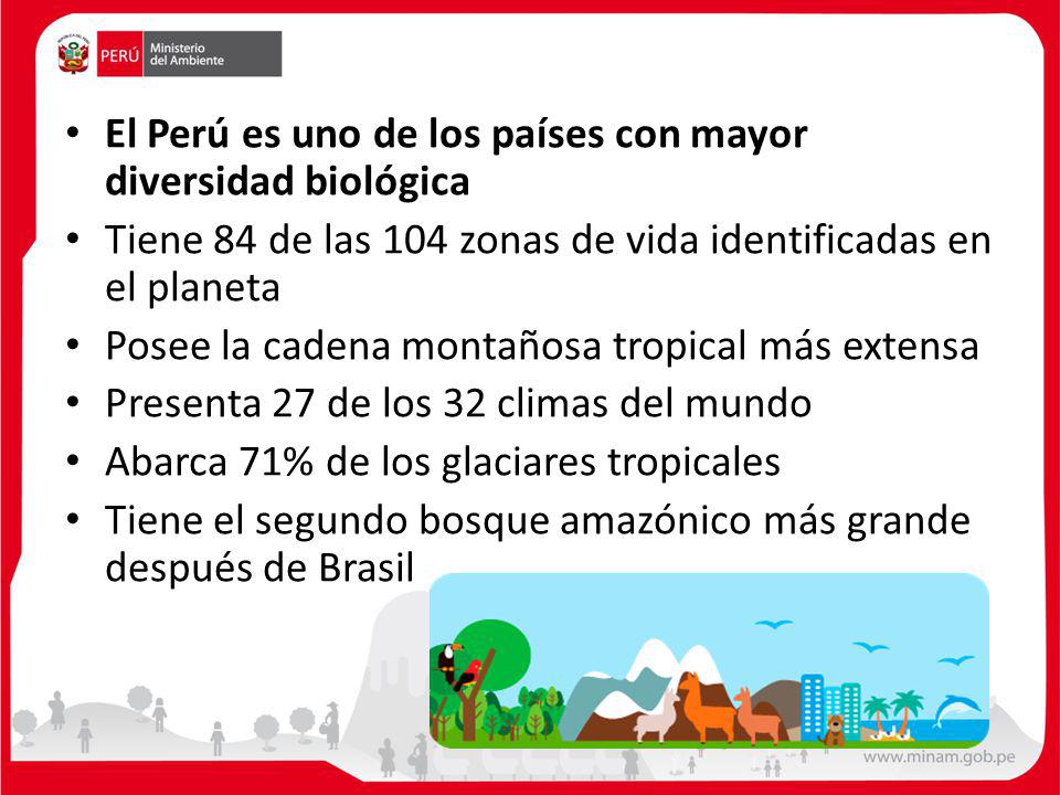 El Perú es uno de los países con mayor diversidad biológica