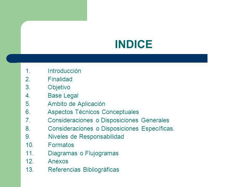 INDICE 1. Introducción 2. Finalidad 3. Objetivo 4. Base Legal