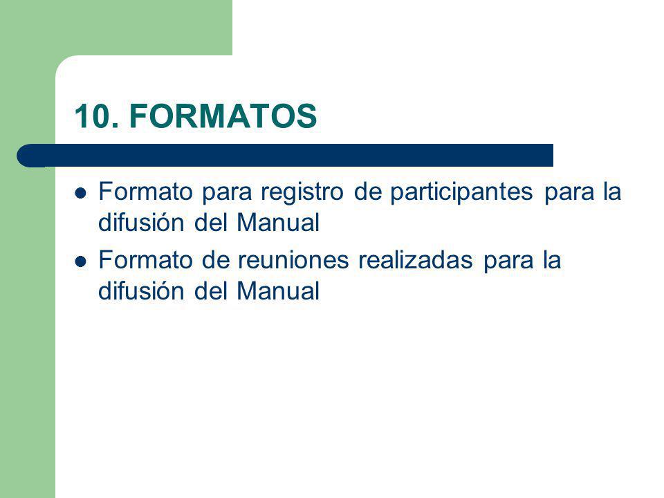 10. FORMATOS Formato para registro de participantes para la difusión del Manual.