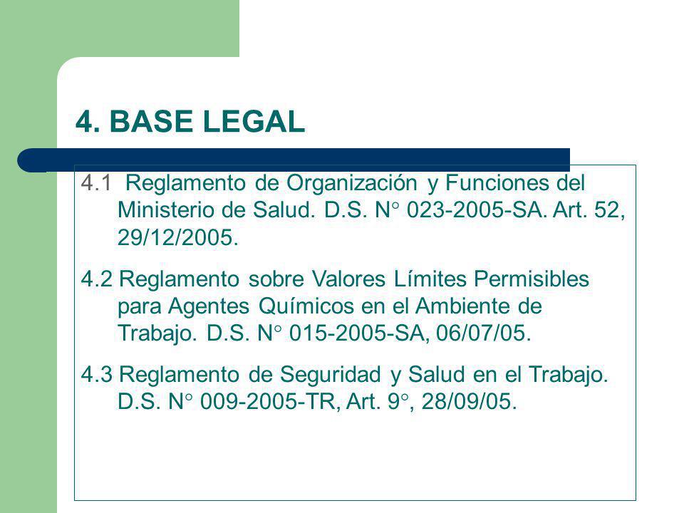 4. BASE LEGAL 4.1 Reglamento de Organización y Funciones del Ministerio de Salud. D.S. N° SA. Art. 52, 29/12/2005.