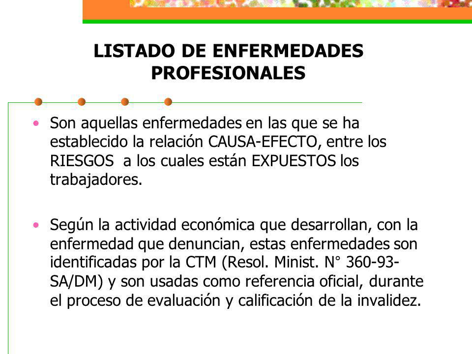 LISTADO DE ENFERMEDADES PROFESIONALES
