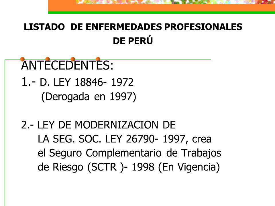 LISTADO DE ENFERMEDADES PROFESIONALES DE PERÚ