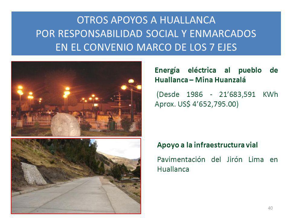 OTROS APOYOS A HUALLANCA POR RESPONSABILIDAD SOCIAL Y ENMARCADOS