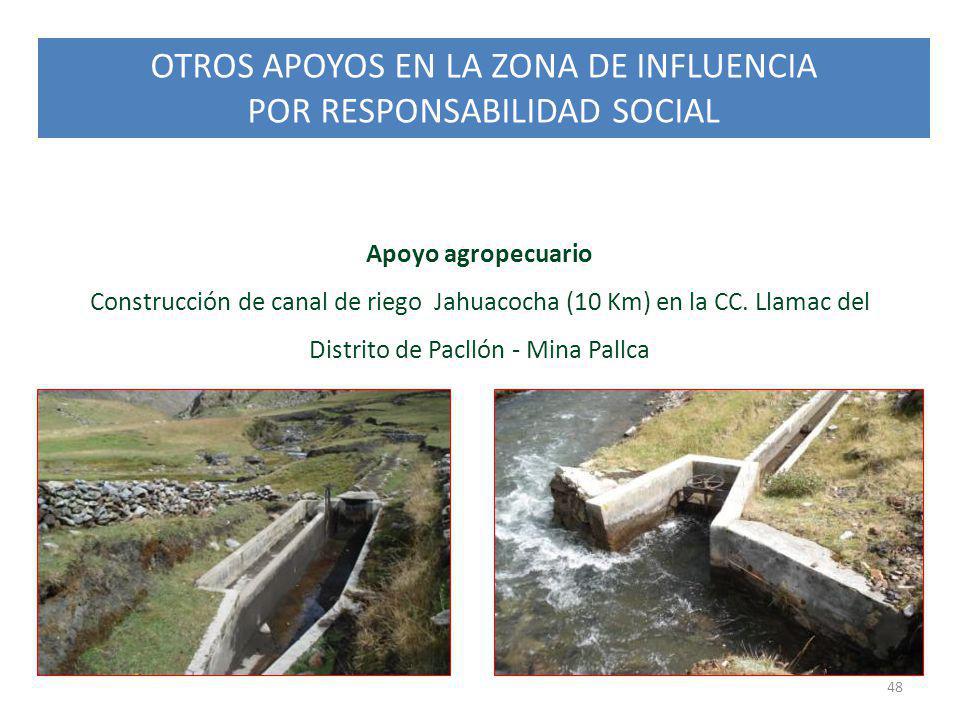 OTROS APOYOS EN LA ZONA DE INFLUENCIA POR RESPONSABILIDAD SOCIAL