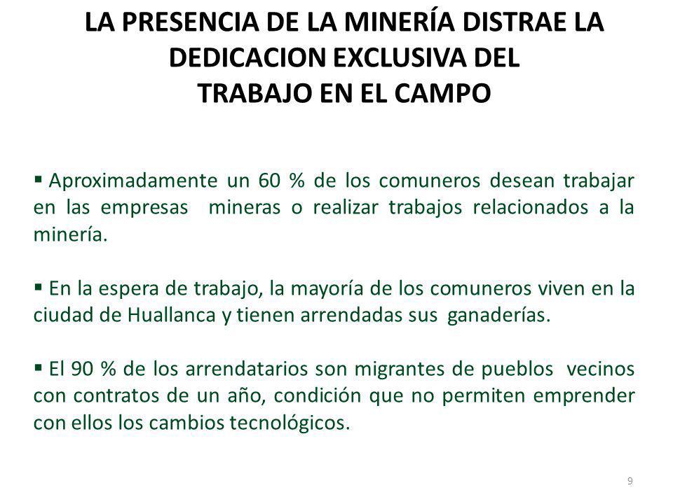 LA PRESENCIA DE LA MINERÍA DISTRAE LA DEDICACION EXCLUSIVA DEL TRABAJO EN EL CAMPO