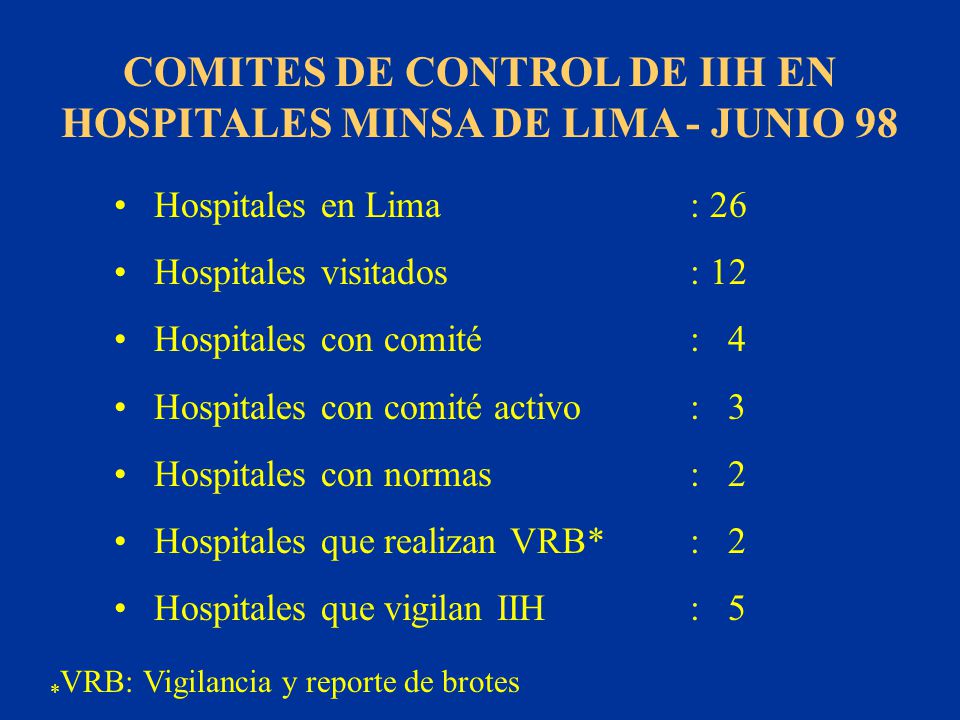 COMITES DE CONTROL DE IIH EN HOSPITALES MINSA DE LIMA - JUNIO 98