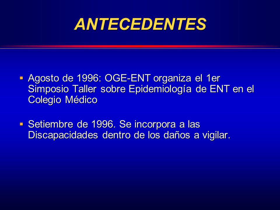 ANTECEDENTES Agosto de 1996: OGE-ENT organiza el 1er Simposio Taller sobre Epidemiología de ENT en el Colegio Médico.