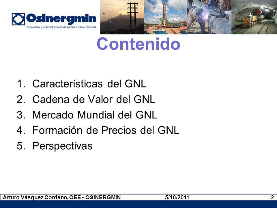 Contenido Características del GNL Cadena de Valor del GNL