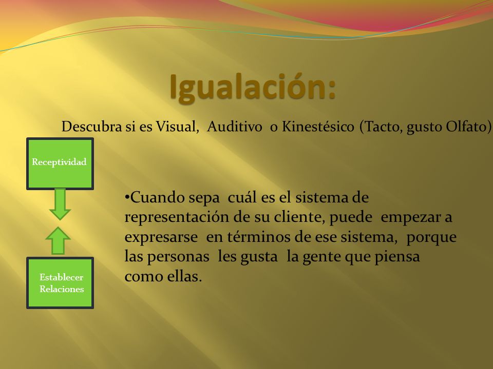 Descubra si es Visual, Auditivo o Kinestésico (Tacto, gusto Olfato)