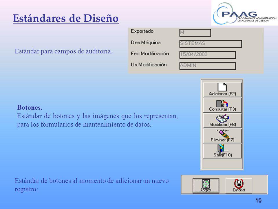 Estándares de Diseño Estándar para campos de auditoria. Botones.