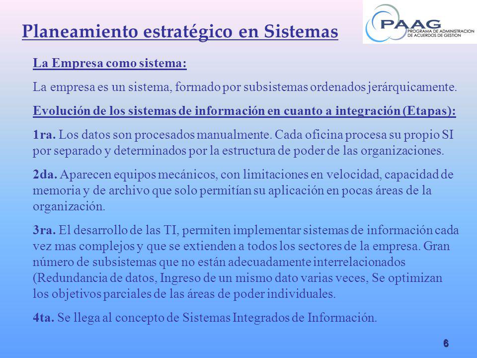 Planeamiento estratégico en Sistemas