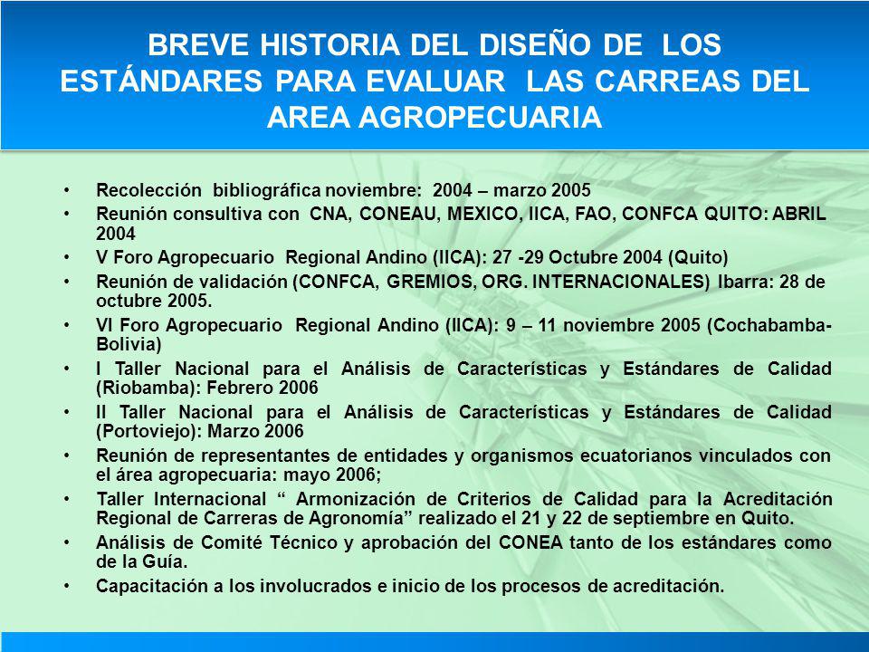 BREVE HISTORIA DEL DISEÑO DE LOS ESTÁNDARES PARA EVALUAR LAS CARREAS DEL AREA AGROPECUARIA