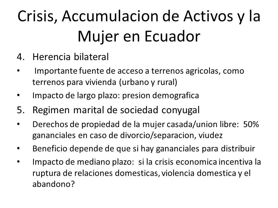 Crisis, Accumulacion de Activos y la Mujer en Ecuador