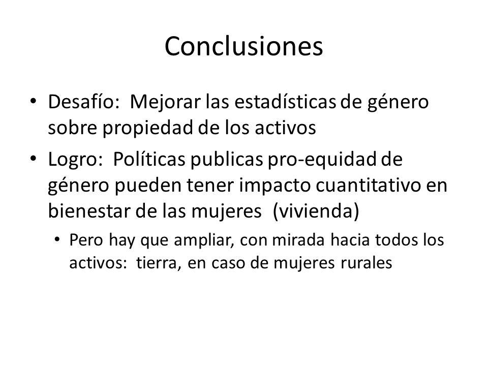 Conclusiones Desafío: Mejorar las estadísticas de género sobre propiedad de los activos.