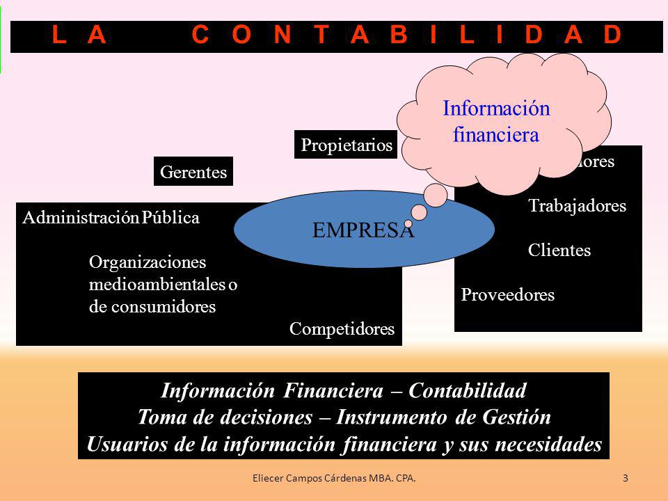 L A C O N T A B I L I D A D Información financiera EMPRESA