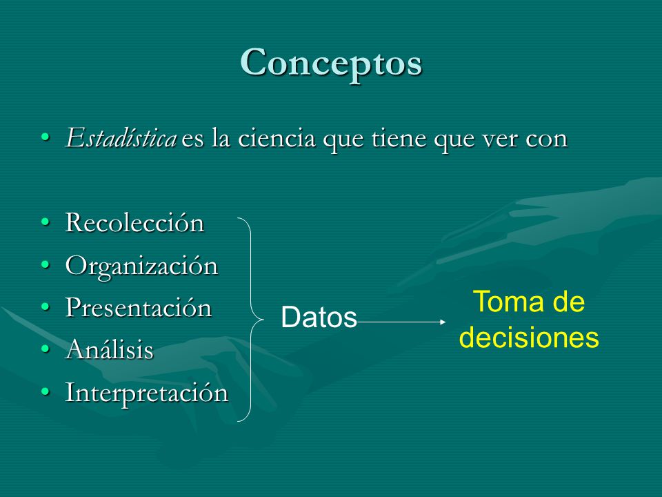 Conceptos Estadística es la ciencia que tiene que ver con Recolección