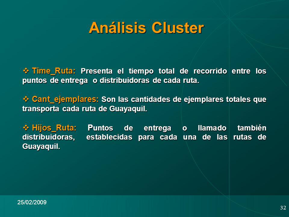 Análisis Cluster Time_Ruta: Presenta el tiempo total de recorrido entre los puntos de entrega o distribuidoras de cada ruta.
