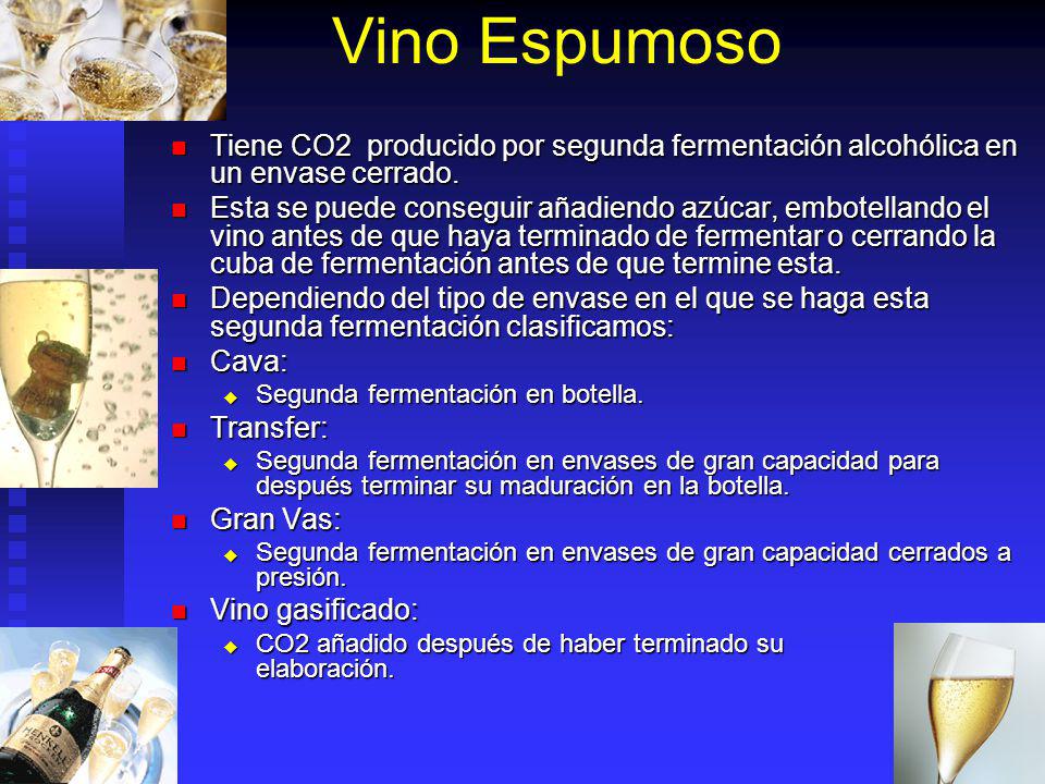 Vino Espumoso Tiene CO2 producido por segunda fermentación alcohólica en un envase cerrado.