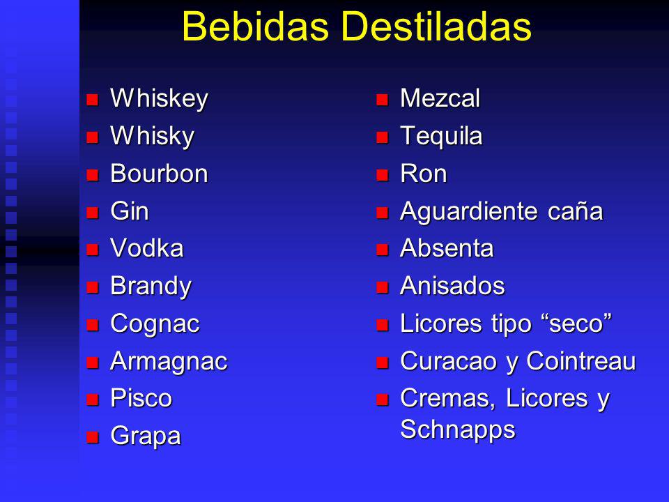 Bebidas Destiladas Whiskey Whisky Bourbon Gin Vodka Brandy Cognac