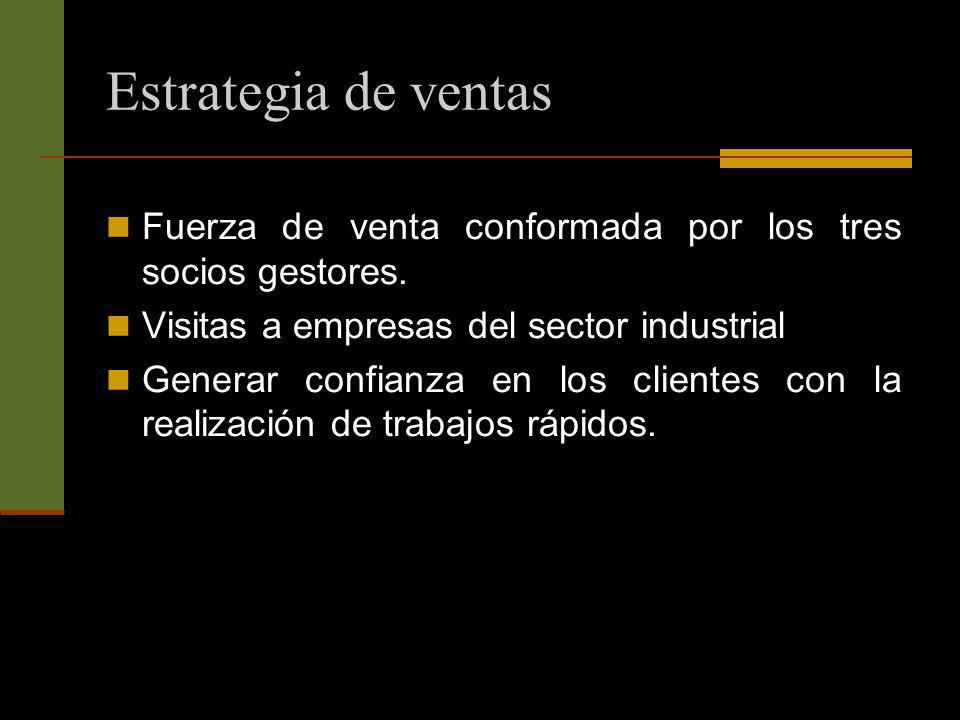 Estrategia de ventas Fuerza de venta conformada por los tres socios gestores. Visitas a empresas del sector industrial.