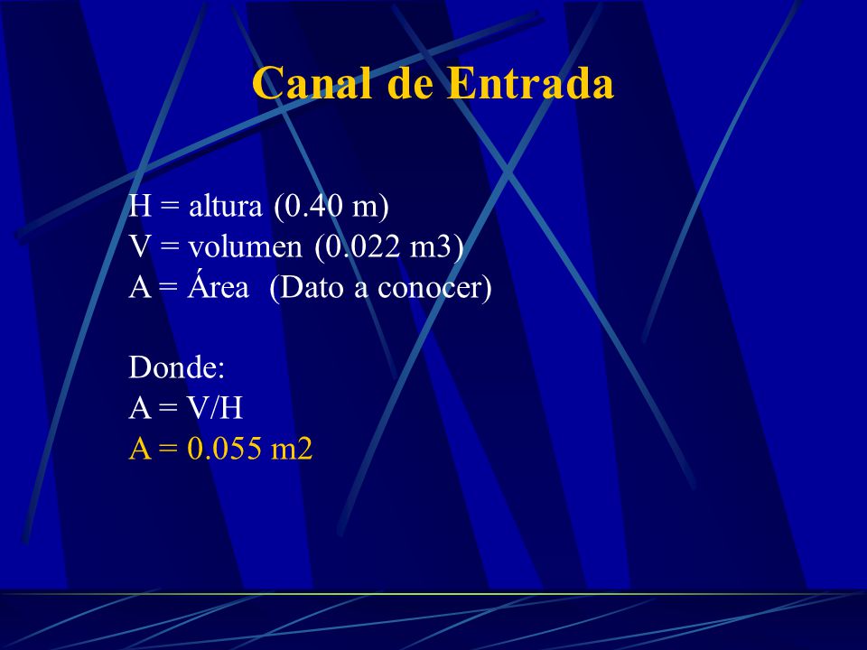 Canal de Entrada H = altura (0.40 m) V = volumen (0.022 m3)