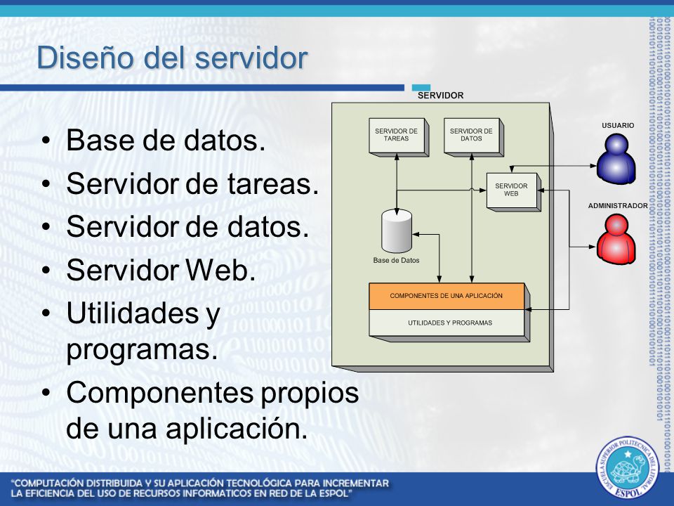 Diseño del servidor Base de datos. Servidor de tareas.