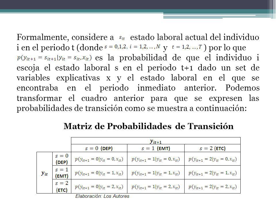 Formalmente, considere a estado laboral actual del individuo i en el periodo t (donde y ) por lo que