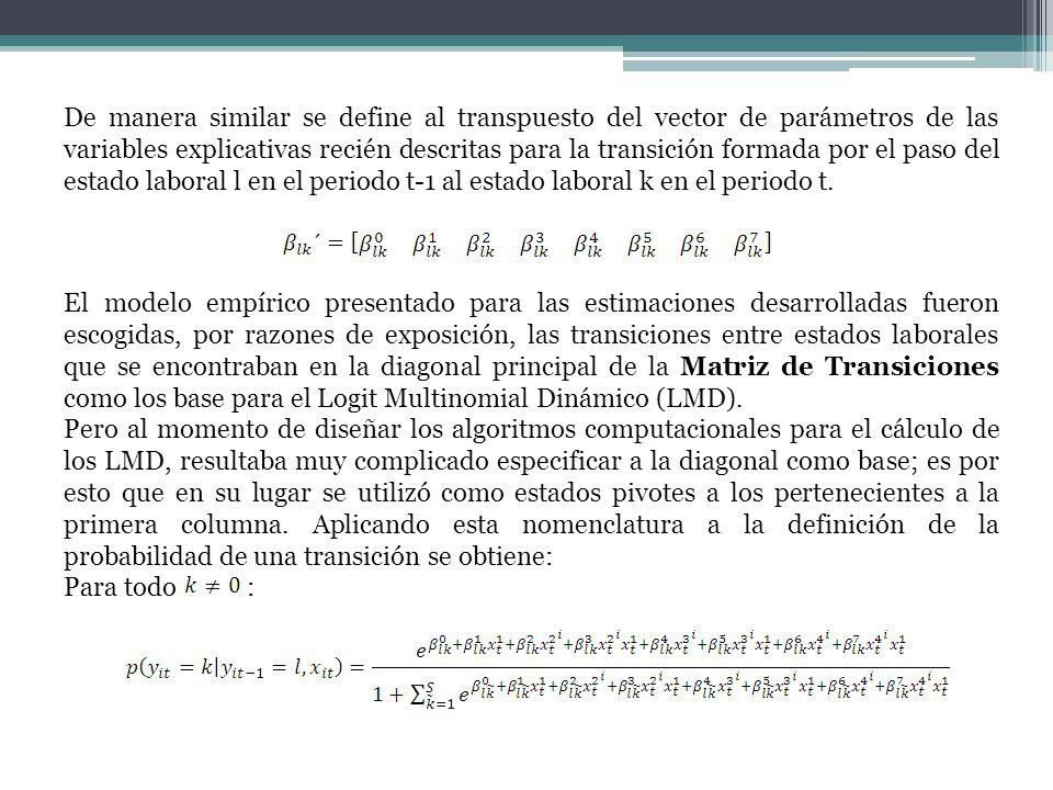 De manera similar se define al transpuesto del vector de parámetros de las variables explicativas recién descritas para la transición formada por el paso del estado laboral l en el periodo t-1 al estado laboral k en el periodo t.
